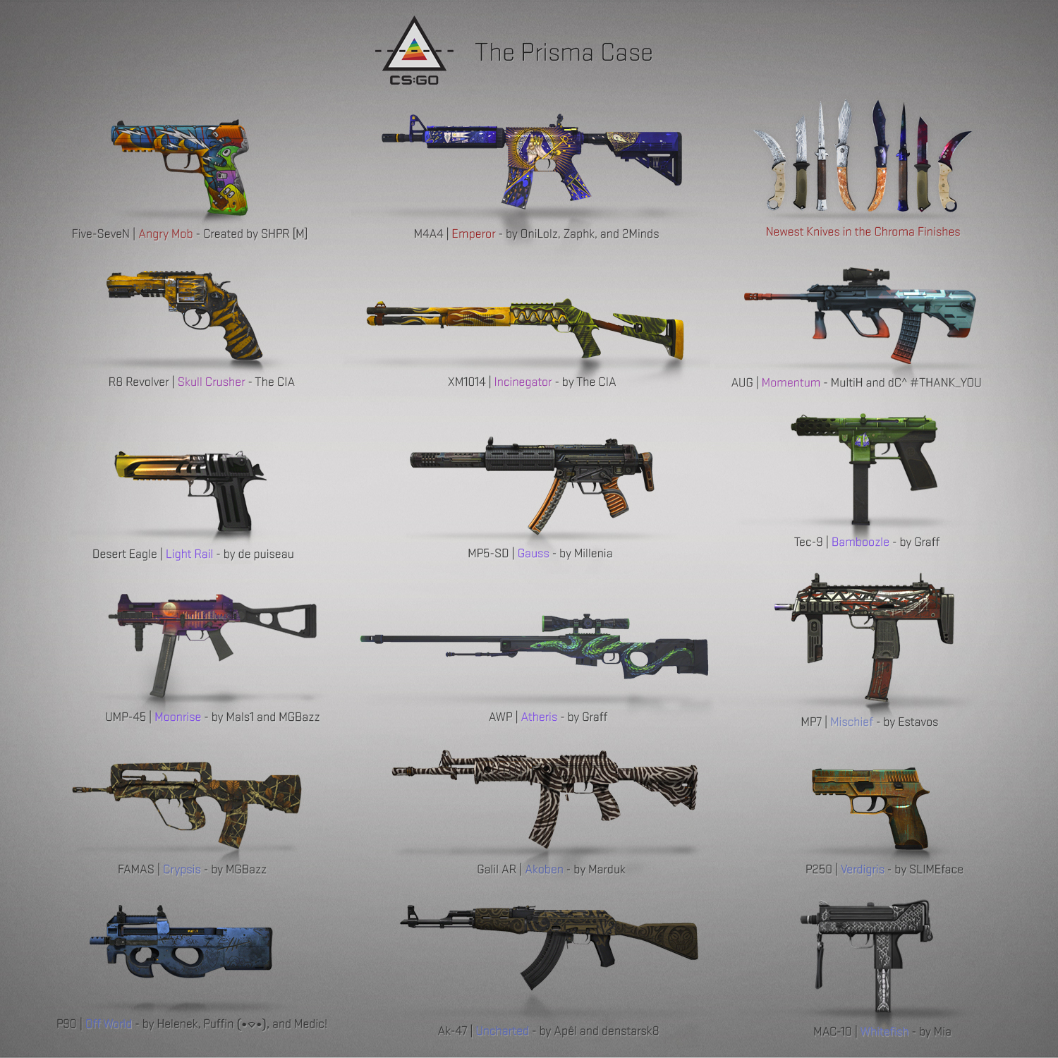 csgo3月14日更新:新棱镜箱武器皮肤与修改经济系统 提高连败奖励