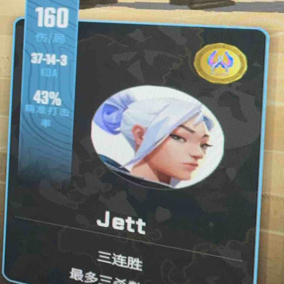 蛋总直发