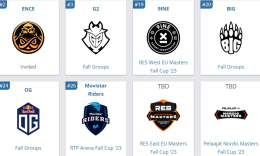 Movistar、Forsaken晋级Blast秋季showdown_c5game
