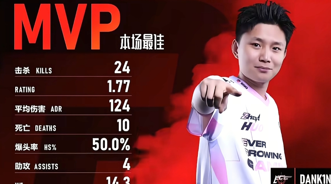 玩家1434645011821223936