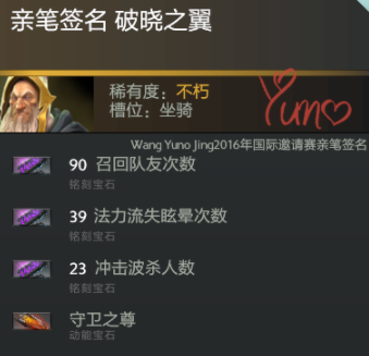 光法