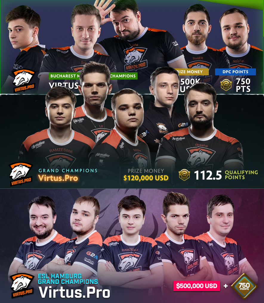vp