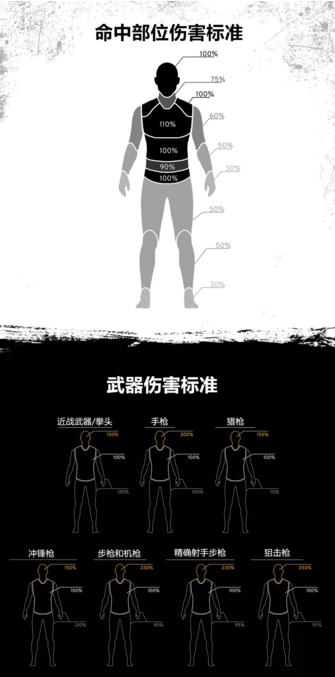 TIM截图20171220185127