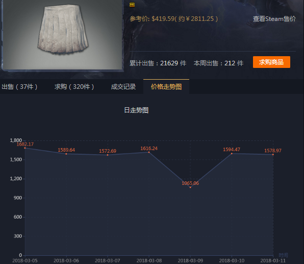 QQ截图20180312180801