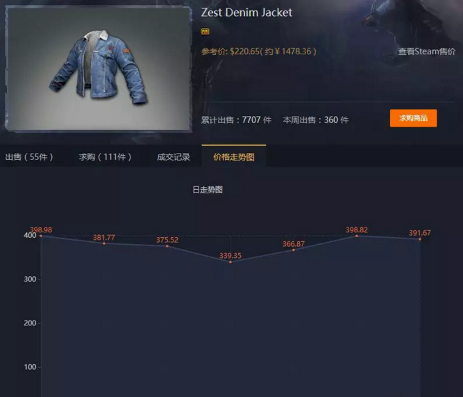 QQ截图20180319181808