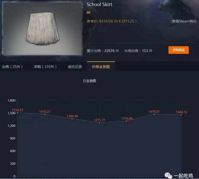 QQ截图20180319181844