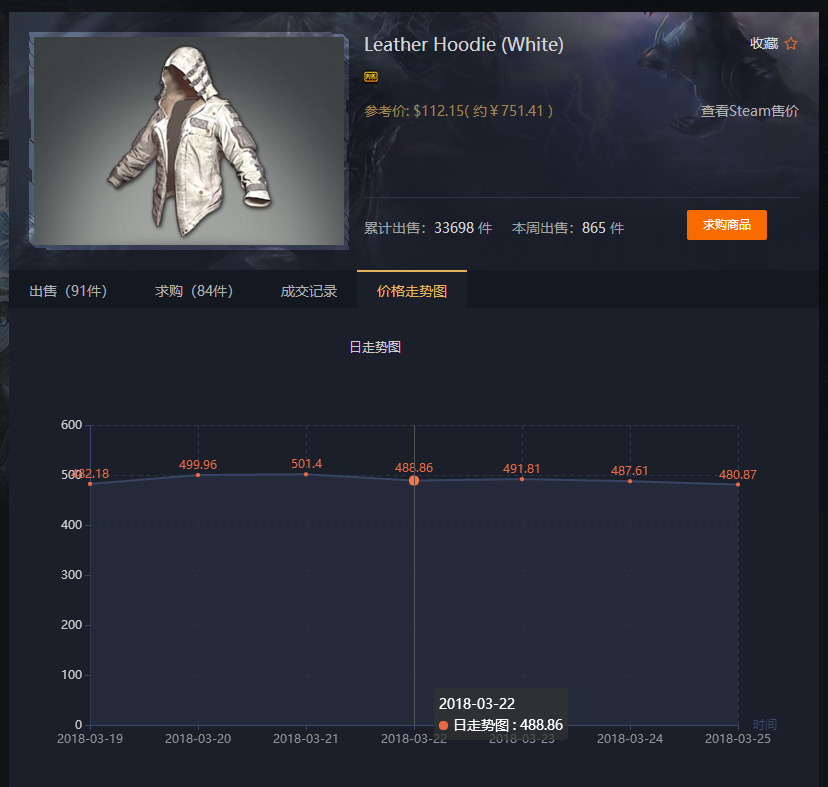 TIM截图20180326182332