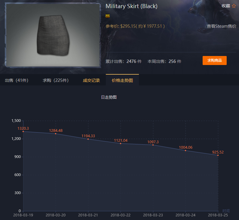 TIM截图20180326183622