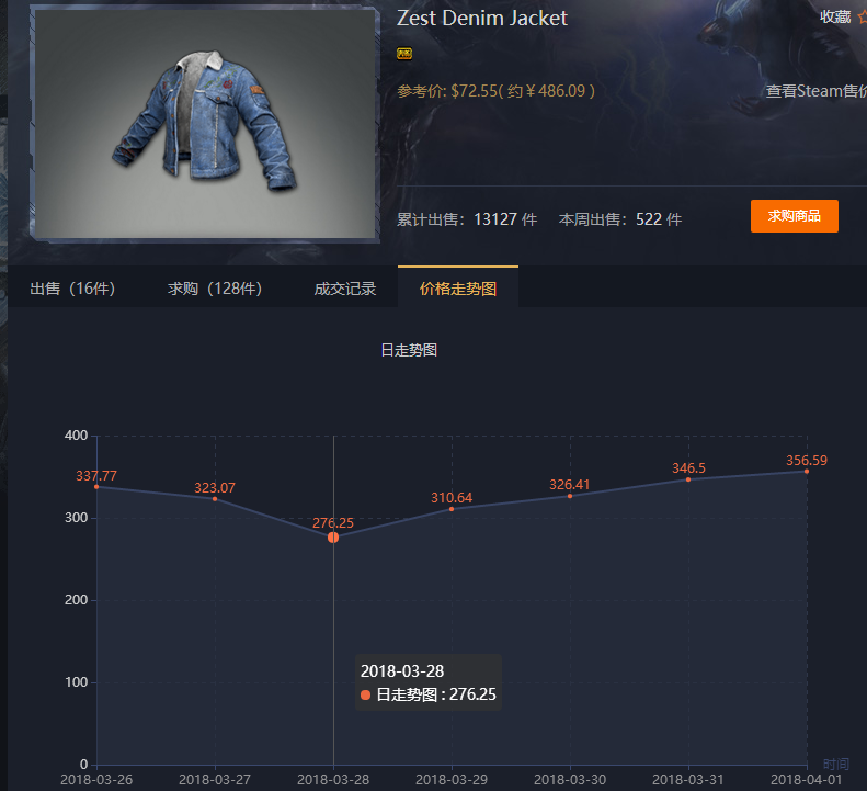 TIM截图20180402165229
