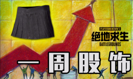 《一周股饰》一日短线实操教程！_c5game