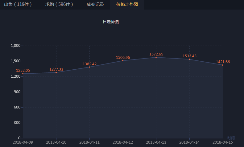 QQ截图20180416175930