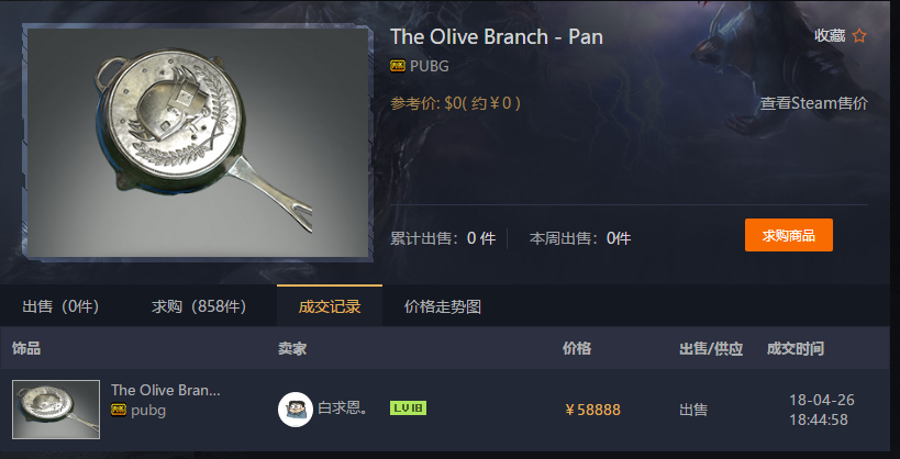 TIM截图20180429034251