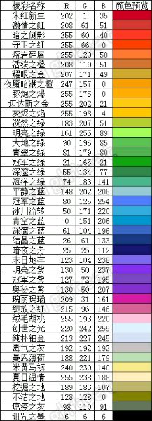 972be4039245d6888bd77f13a8c27d1ed01b2482