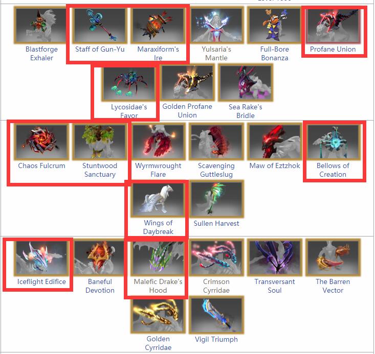 TI7-I