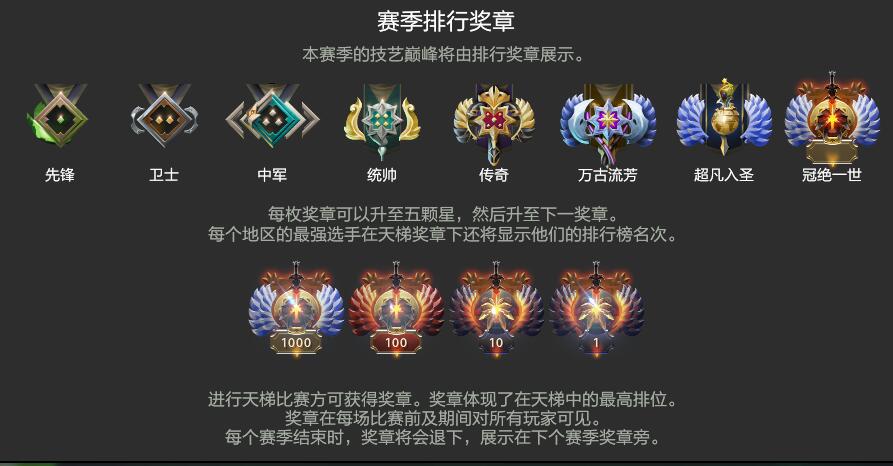 TIM截图20180608092310