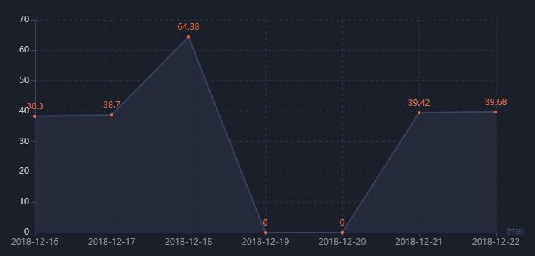 TIM截图20181223204002