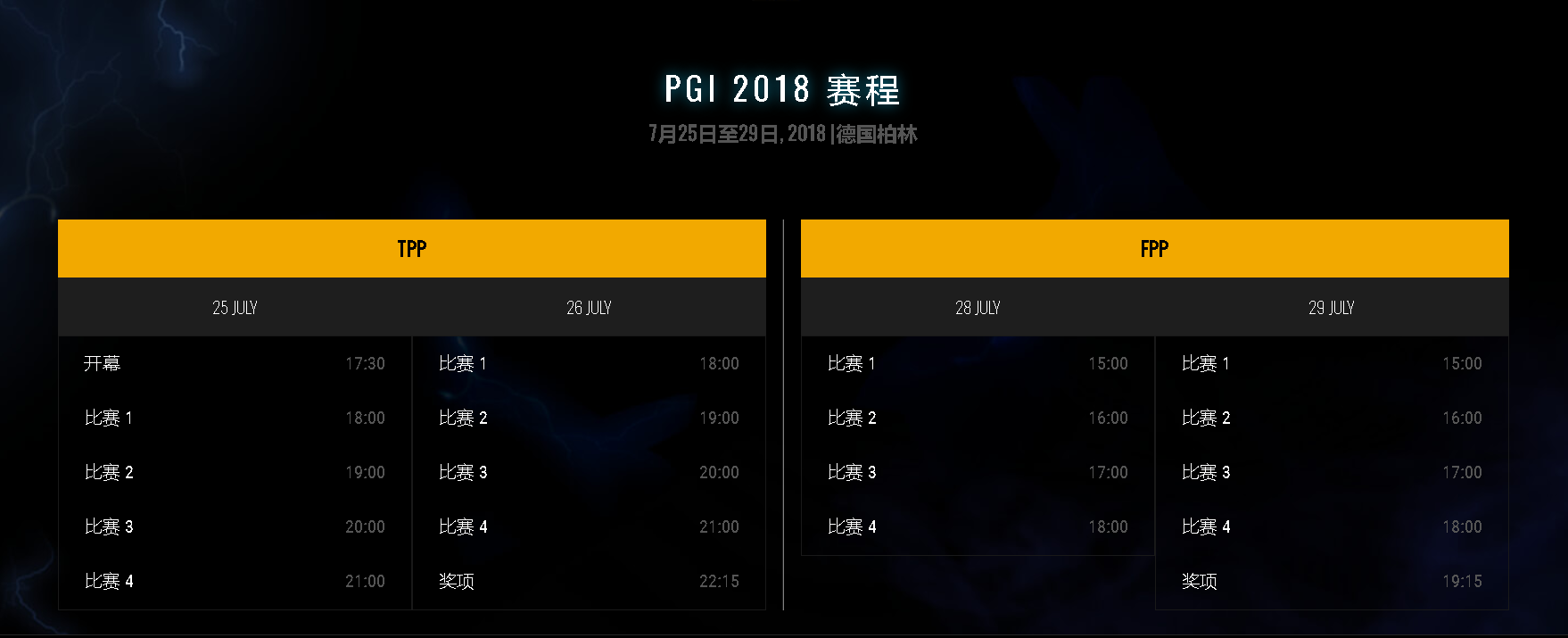 赛程