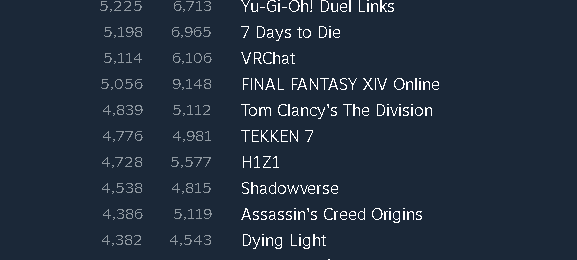 h1z1在线