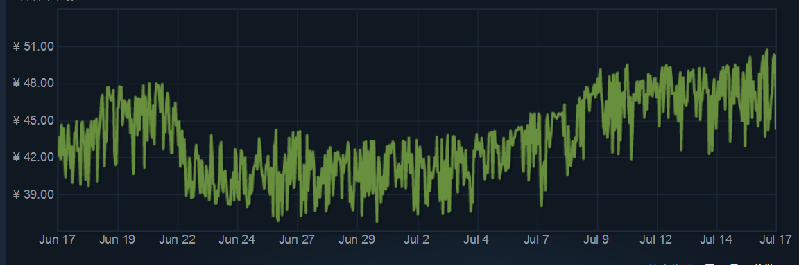 2HG4L$5]H8CA]I592GUEOMG