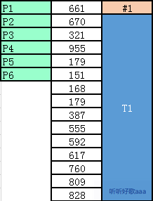 24f496cec3fdfc03a2f685d6dd3f8794a5c226de