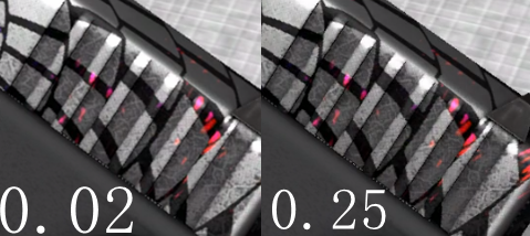 0
