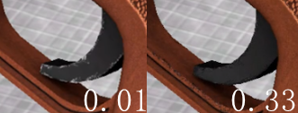 0