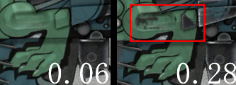 0