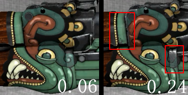 0
