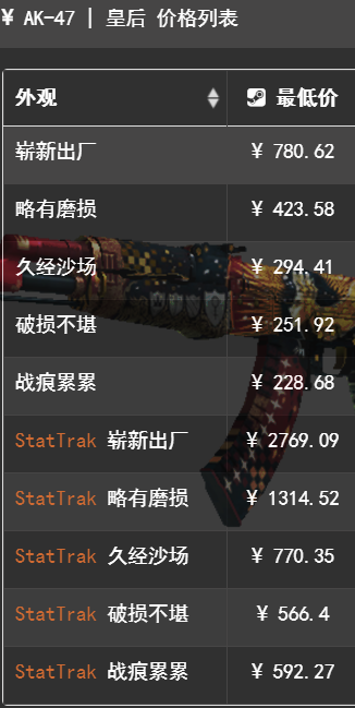 皇后