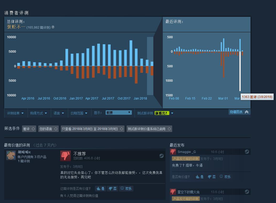 QQ截图20180309100441