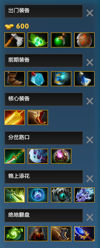 装备