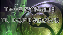 TI8中国区预选赛首日：TS、iG和FTD领跑积分榜_c5game