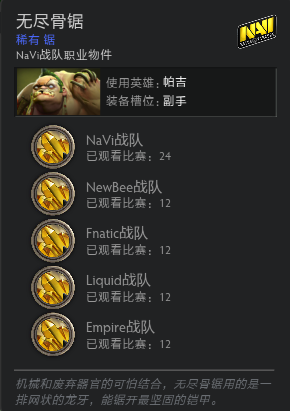 dianju